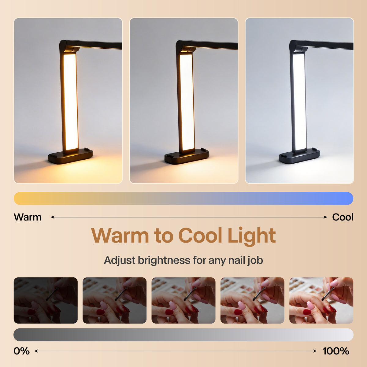 NOVAL 40W Foldable Nail Desk Lamp with Phone Holder